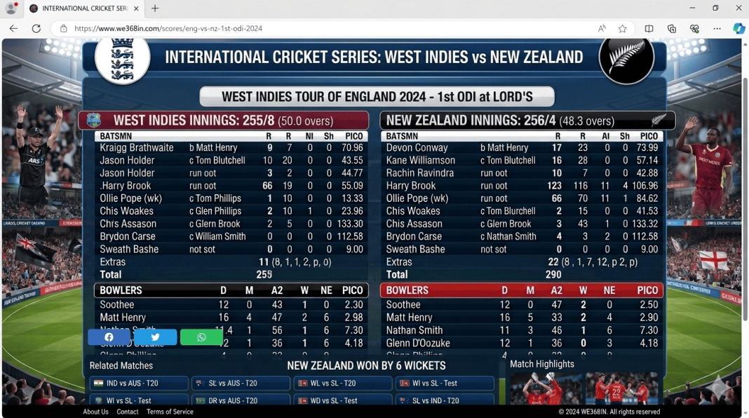 west indies cricket team vs new zealand national cricket team match scorecard